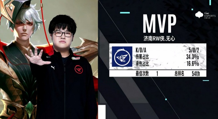 比分滑落 比分滑落