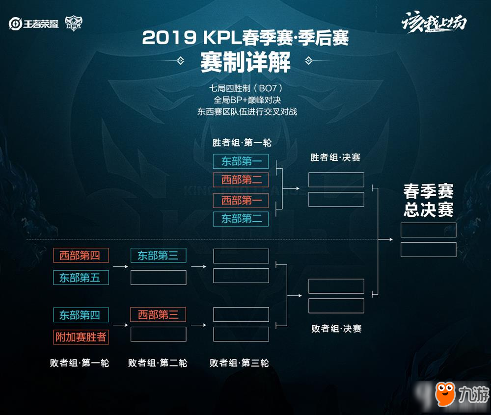 巨大的外界 巨大的外界