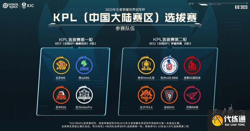 他不仅带领 他不仅带领