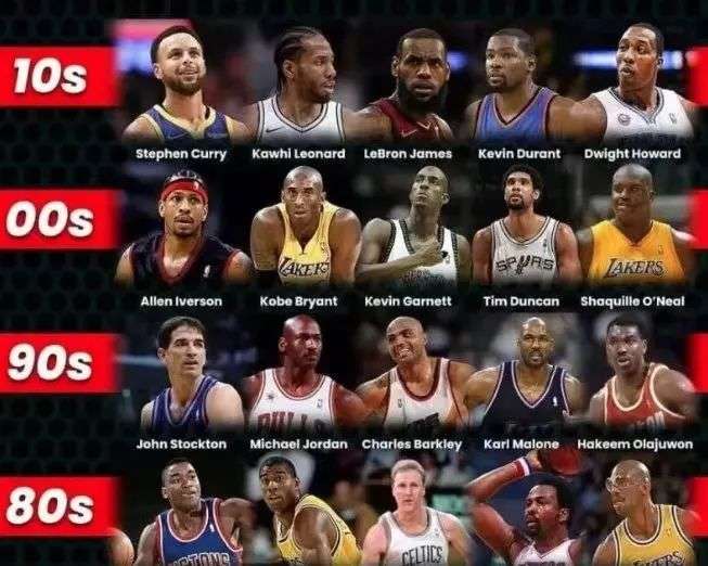 受力与适应 受力与适应