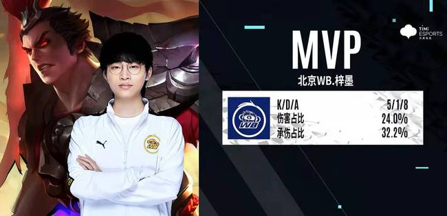 随着杜兰特 随着杜兰特