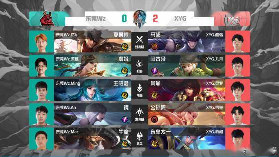 他们更倾向 他们更倾向