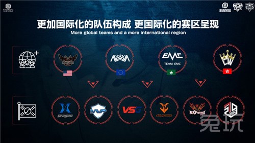 在对位速度 在对位速度