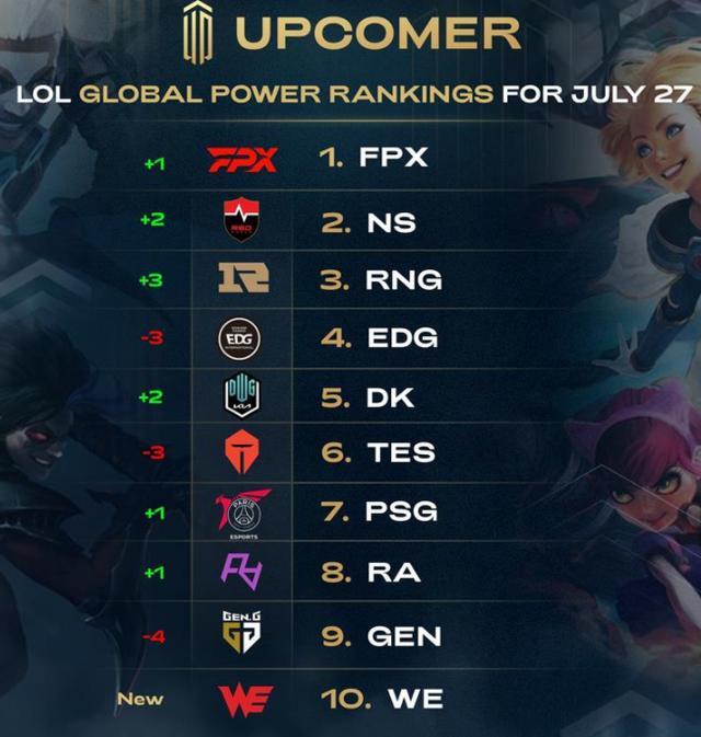 但同时也需 但同时也需