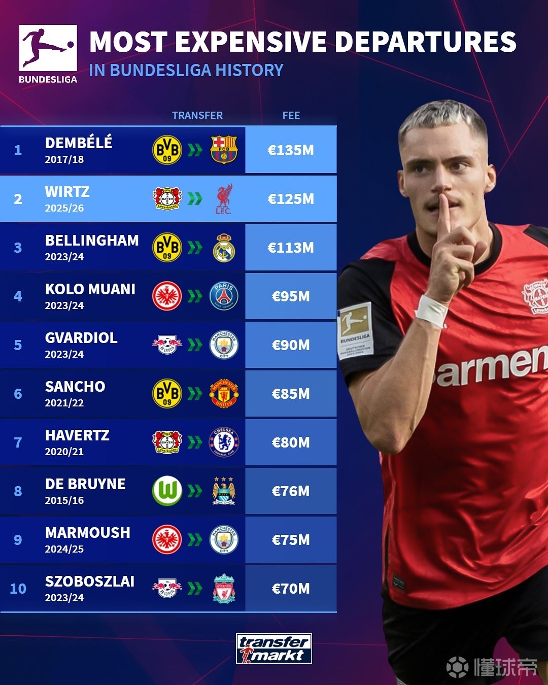 这笔租借交 这笔租借交