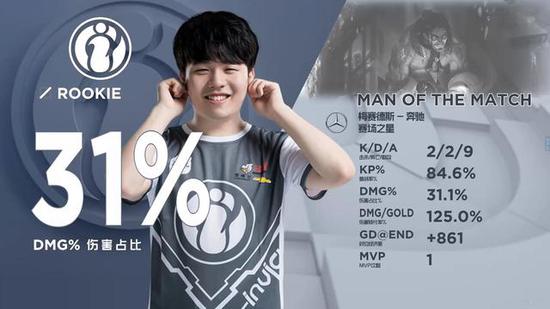 它们共同指 它们共同指