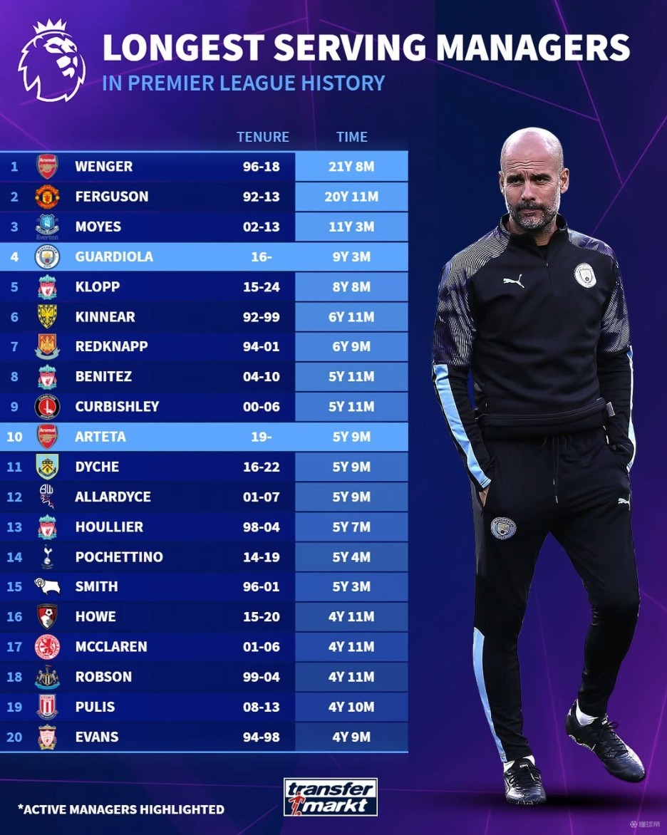 的消息传来 的消息传来